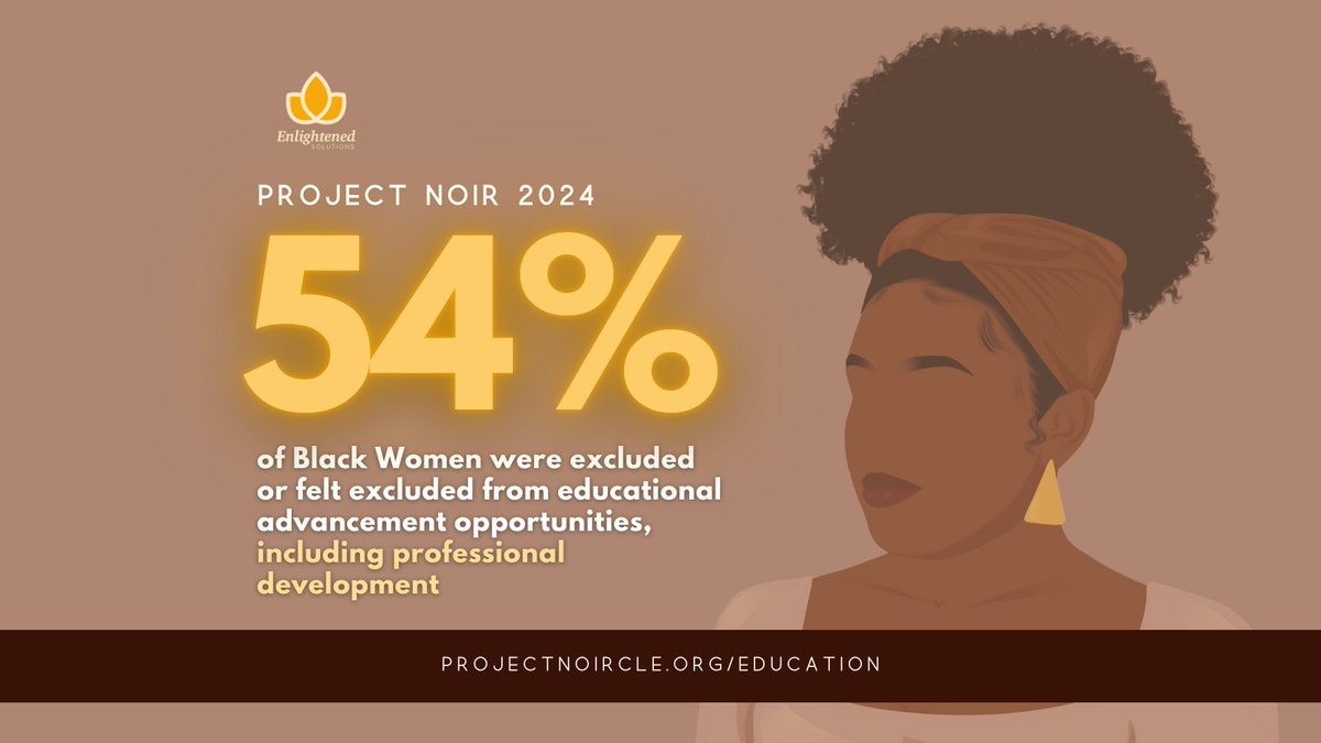 ProjectNoirCLE's tweet image. 📚 It&apos;s time to shift the narrative - TODAY not tomorrow.

Read the Project Noir: Education Report now and help drive change: projectnoircle.org/education 

#ProjectNoirCLE #Cleveland #WorkEnlightened #EducationMatters