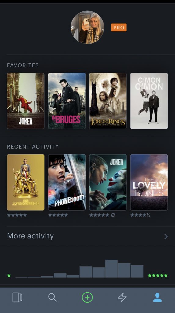 poppysurmon's tweet photo. @letterboxd https://t.co/8ZuDxegux3