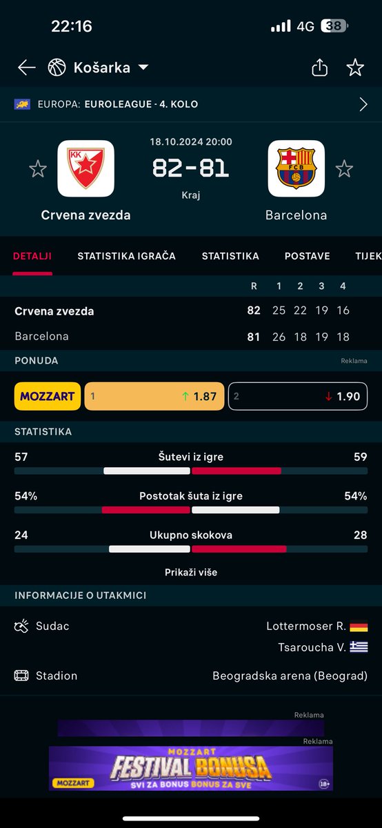 Bar flashscore zna unapred hahahahahahahahahahhahahaahag