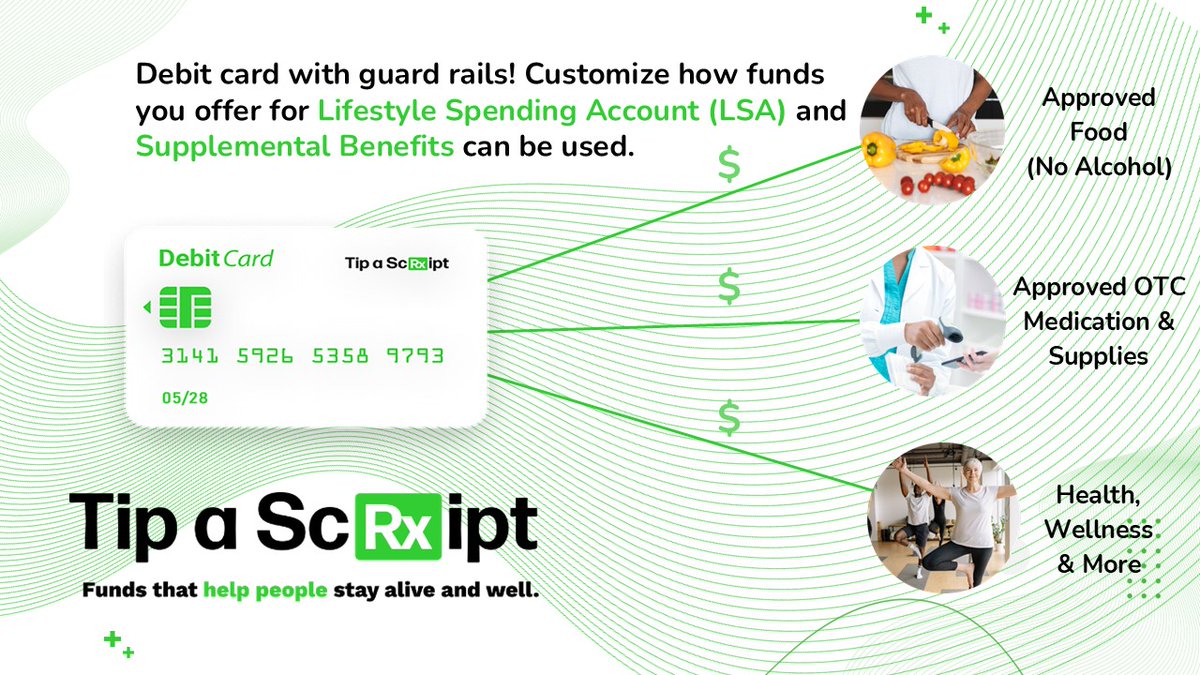 Our debit cards offer safeguards that ensure funds you provide are used for purchases you allow like approved food categories, (OTC) medication and supplies, health and wellness expenses etc.

#Foodismedicine #Medicare #MedicareAdvantage #Medicaid #SupplementalBenefits #LSA
