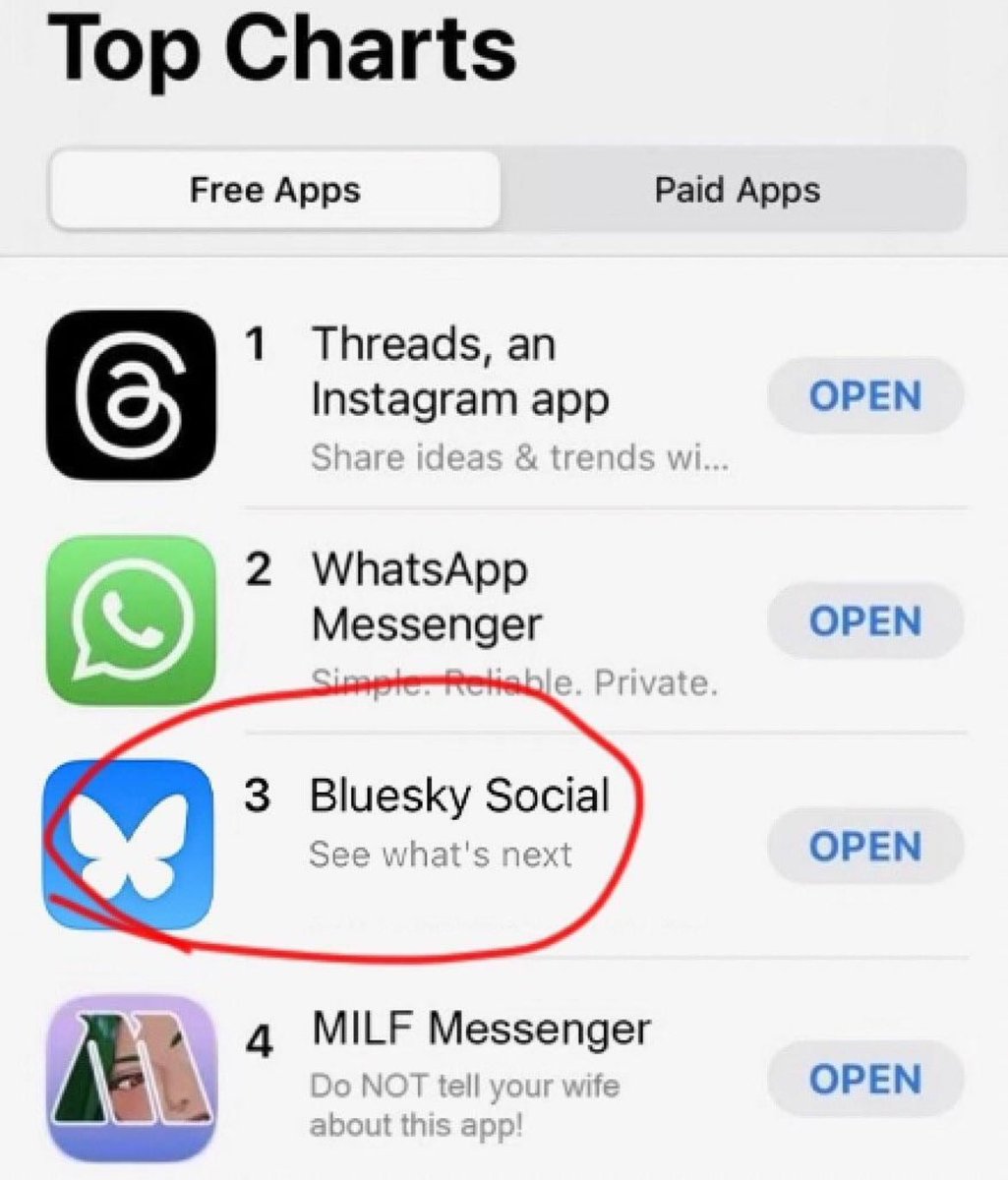 masterful gambit, Mr. Musk