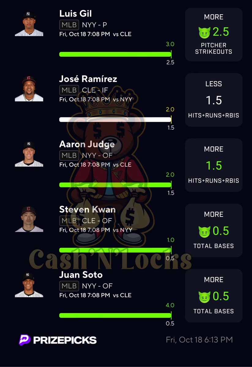juliogofficial's tweet photo. The game isnโt over and the #freeplay cashes already ๐คโ
I told yall to tail your risk free flex ๐ช๐พ Friday play! #cashnlocks #getpaidfridays #winnerpaid 4/5 #GamblingX #gamblingtwitter โ
๐ฐ๐ฎ want the best plays click the link. https://t.co/9rRkHylWcM @sharpduel https://t.co/9F7gILha6n