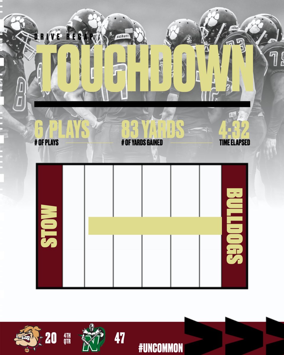 Stow Football tweet media