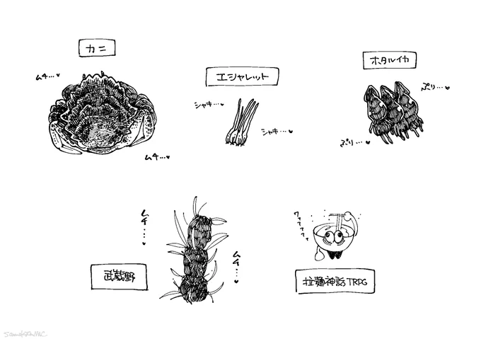 データ整理してたら拉麺神話TRPGしたときの絵日記がまろび出てきまし 