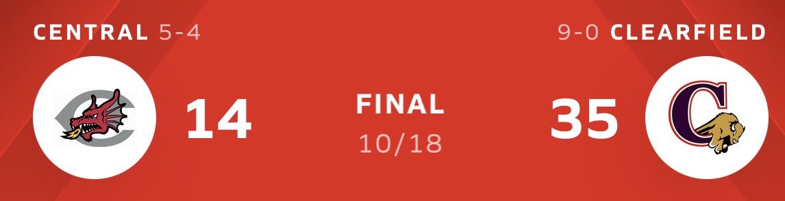 BigHossMan24's tweet image. Final from Clearfield:
Central falls to 5-4 on the season.
#FridayNightLights