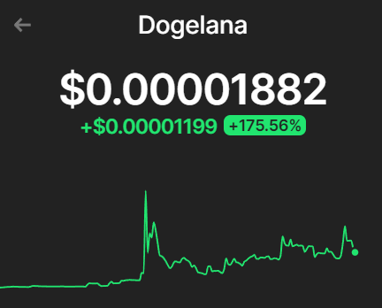 Imagine knowing about the $DOGE and $SHIB of $SOL