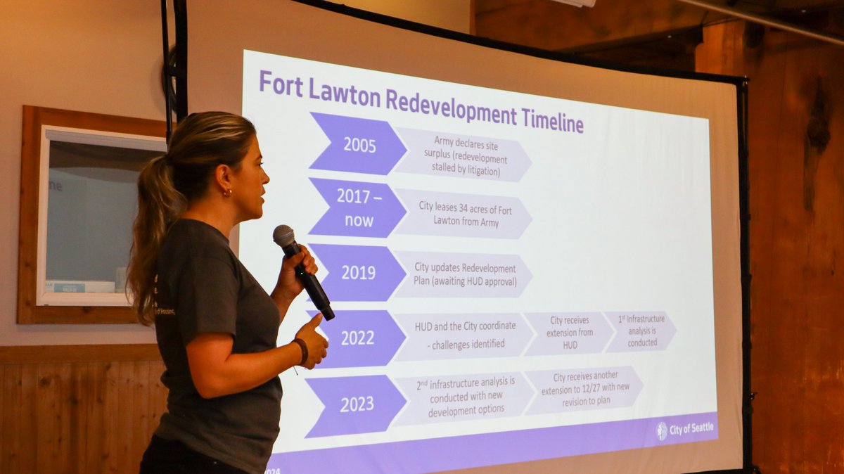 Office of Housing tweet media