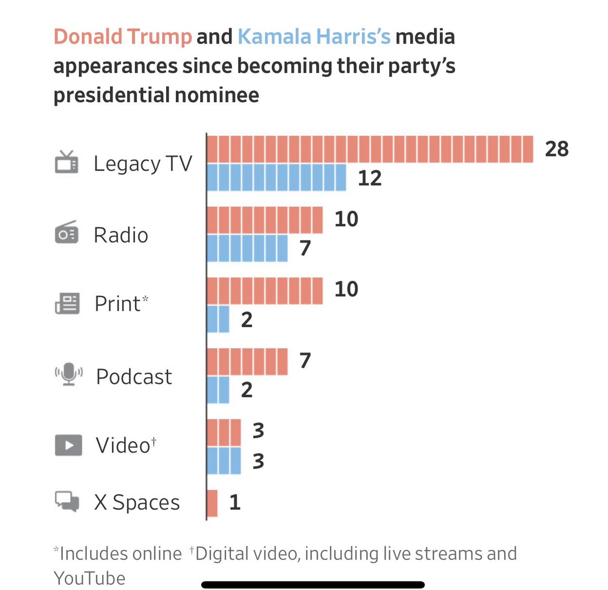 KatieNavesBBC tweet media