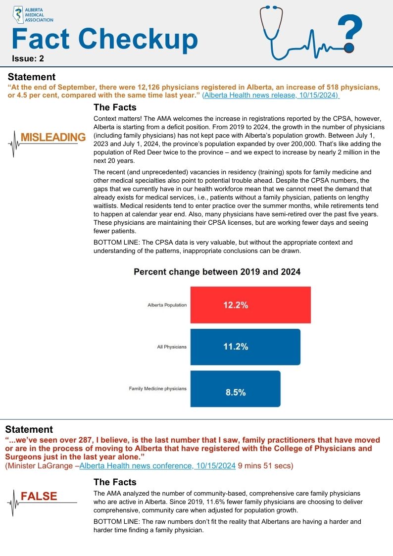 Alberta Medical Association (AMA) tweet media