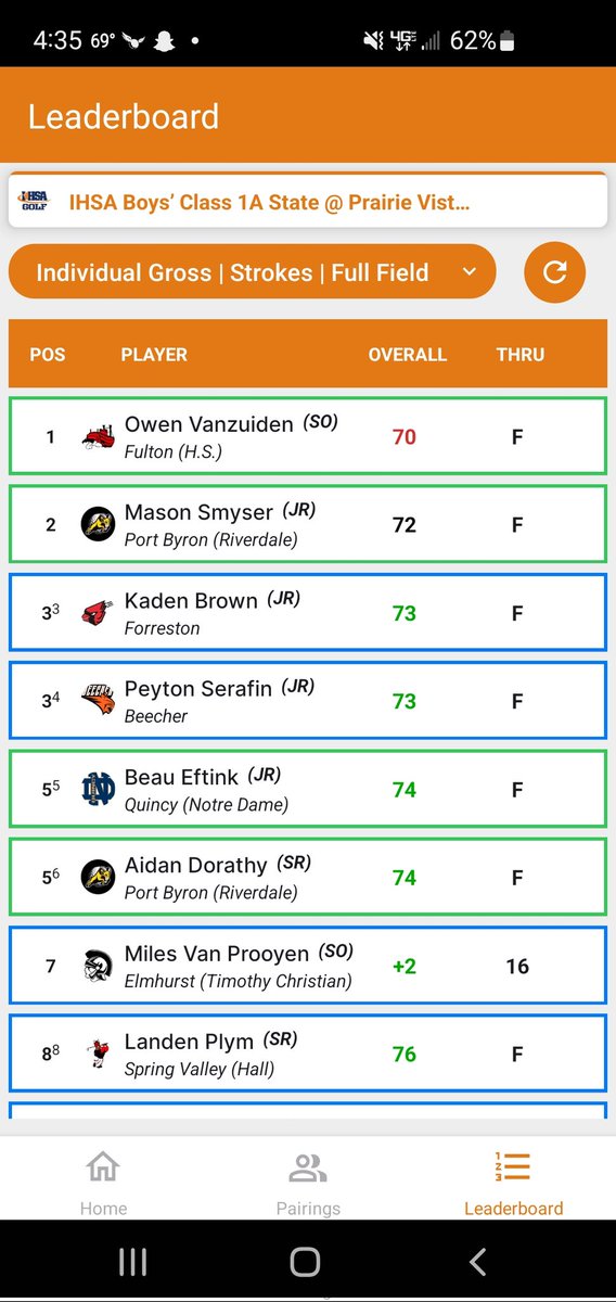 HALL Golf tweet media