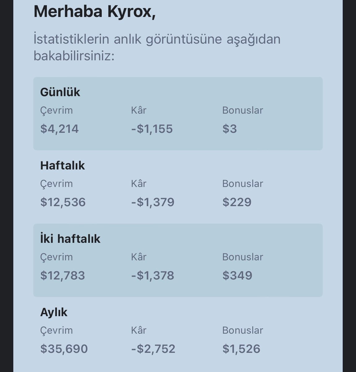 retired degen tweet media