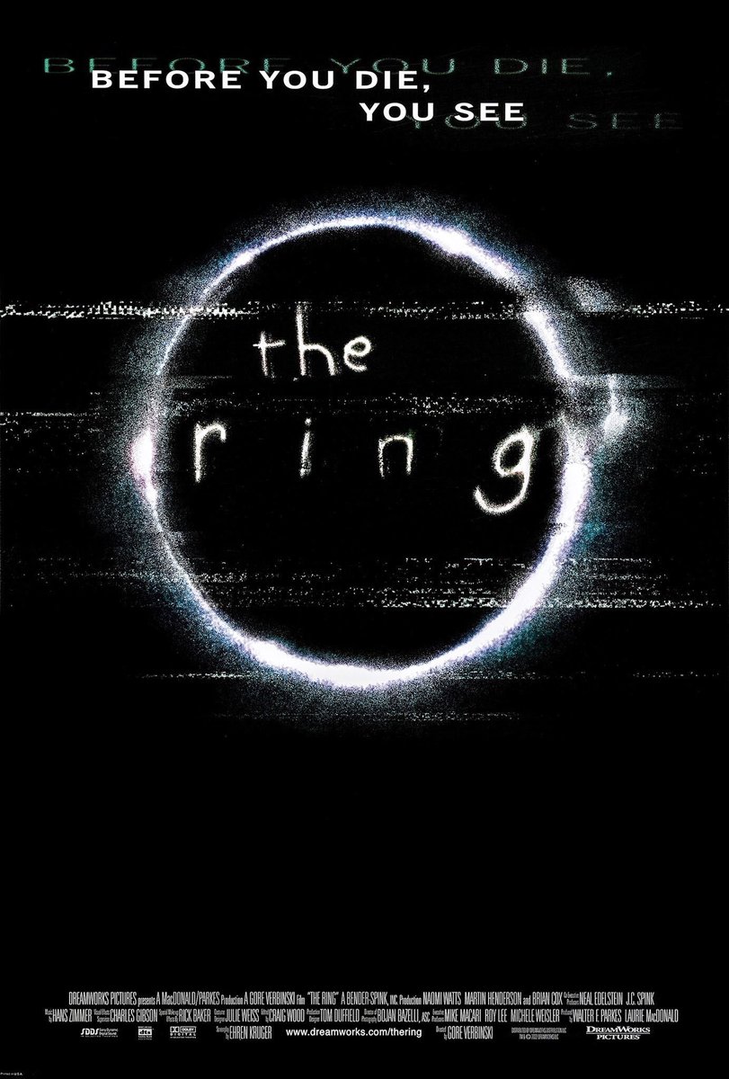 FilmNewsNos's tweet photo. 🎬MOVIE HISTORY: 22 years ago today, October 18, 2002, the movie ‘The Ring’ opened in theaters!
#NaomiWatts #DavidDorfman #MartinHenderson #DaveighChase #BrianCox #ShannonCochran #JaneAlexander #LindsayFrost #AmberTamblyn #RachaelBella #RichardLineback #PauleyPerrette #SaraRue https://t.co/8QsmaCANsP