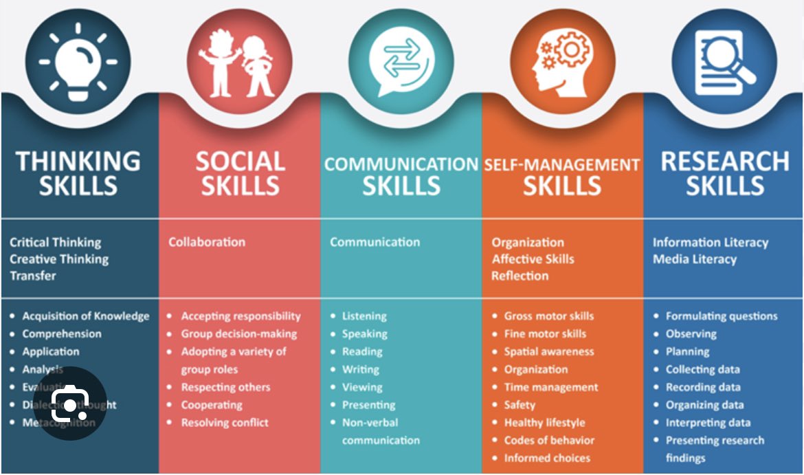 Mr. Boruch (@coachboruch) on Twitter photo Shiver me timbers π΄ββ οΈ #FlashbackFriday to a #PDkickoff filled with adventure! βοΈ Ready to chart a course for more learning? Join us this Tuesday for the #ATLSkills Grab & Go PD πΊοΈ #PiratePD #EduPirates <a href="/FHH_FalconFury/">FHCHS</a> <a href="/emmajkapusta/">Emma Kapusta</a> <a href="/shariverge/">Shariverge</a> <a href="/jilly_milly21/">Jillian</a> <a href="/ryannani26/">Ryan Nani</a> Shiver me timbers π΄ββ οΈ #FlashbackFriday to a #PDkickoff filled with adventure! βοΈ Ready to chart a course for more learning? Join us this Tuesday for the #ATLSkills Grab & Go PD πΊοΈ #PiratePD #EduPirates <a href="/FHH_FalconFury/">FHCHS</a> <a href="/emmajkapusta/">Emma Kapusta</a> <a href="/shariverge/">Shariverge</a> <a href="/jilly_milly21/">Jillian</a> <a href="/ryannani26/">Ryan Nani</a>