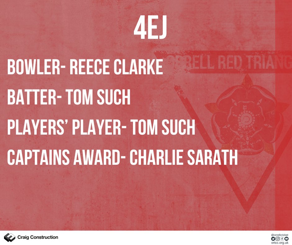 Orrell Red Triangle tweet media