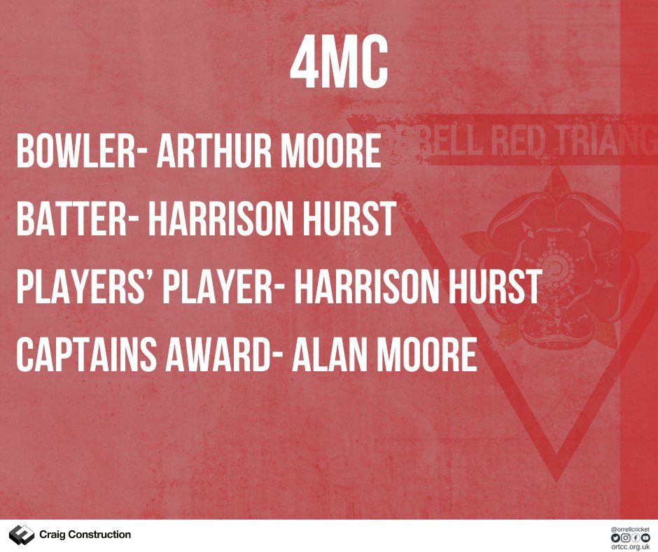 Orrell Red Triangle tweet media