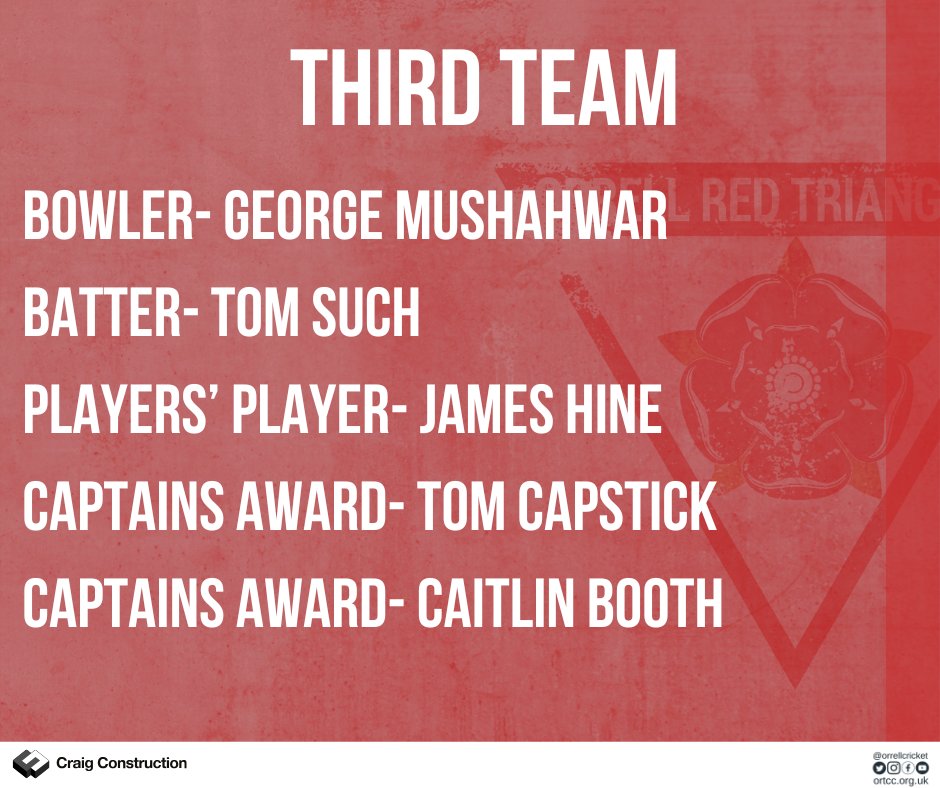 Orrell Red Triangle tweet media