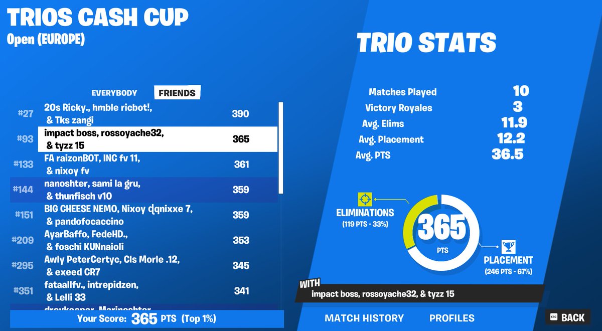 qual w <a href="/Bossfnn/">impact boss</a> @rossofnn