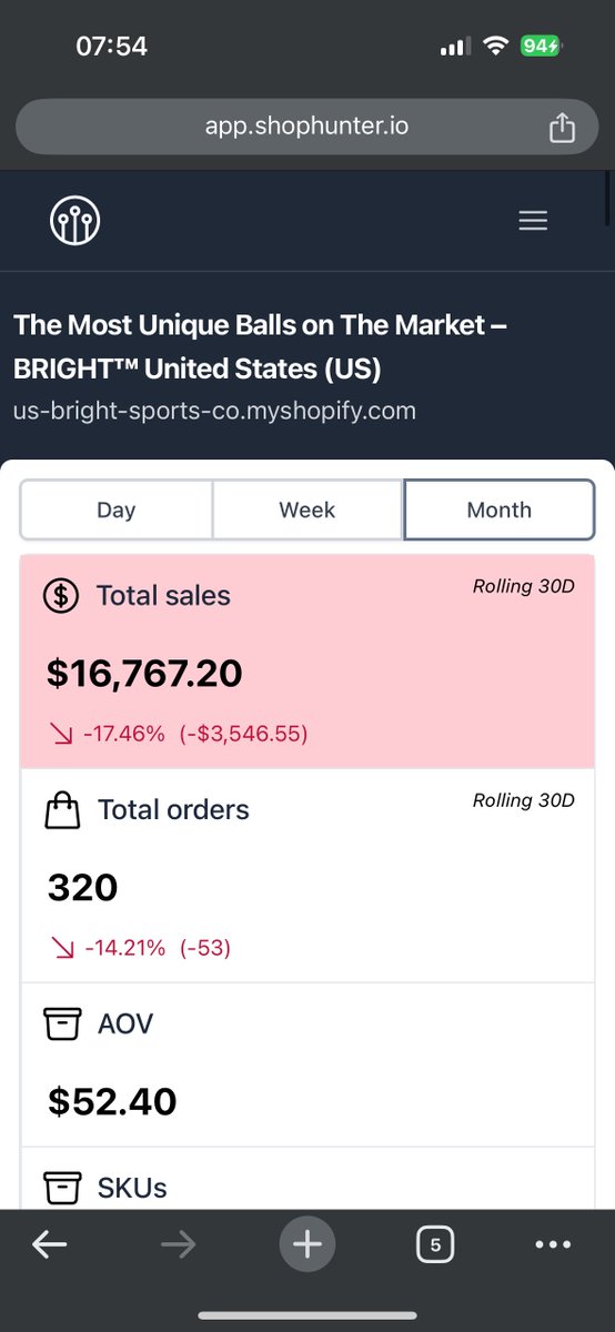 shophunter tweet media