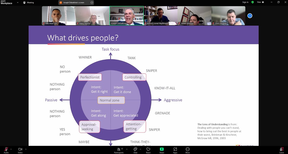 Wei How Lim (@weihowlim) on Twitter photo Back on twitter and first up <a href="/ranzcog/">RANZCOG - O&G</a> #respectfulworkplaces webinar. What type of bully are you? And what drives you? 😈🤡 #speakup #medtwitter Back on twitter and first up <a href="/ranzcog/">RANZCOG - O&G</a> #respectfulworkplaces webinar. What type of bully are you? And what drives you? 😈🤡 #speakup #medtwitter