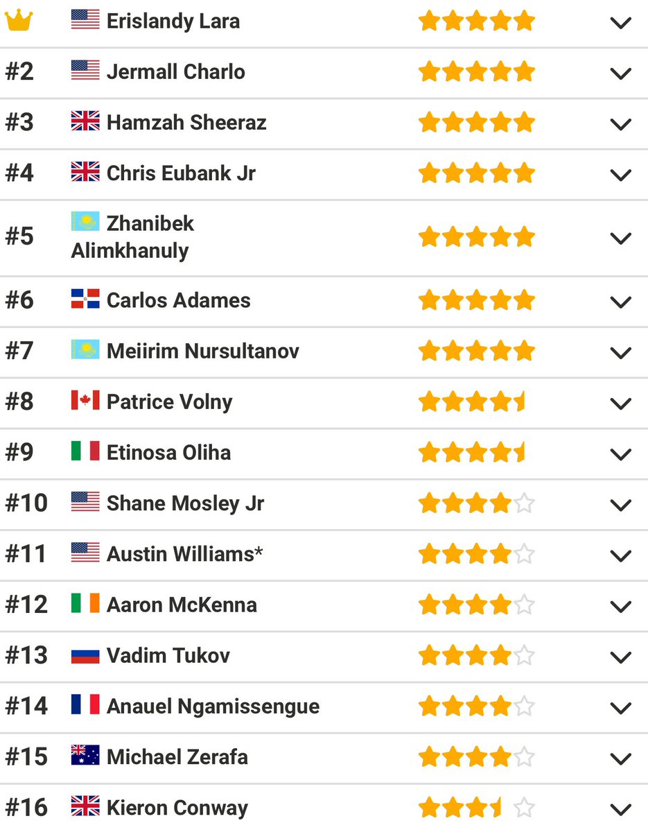 Team ShoeBox tweet media