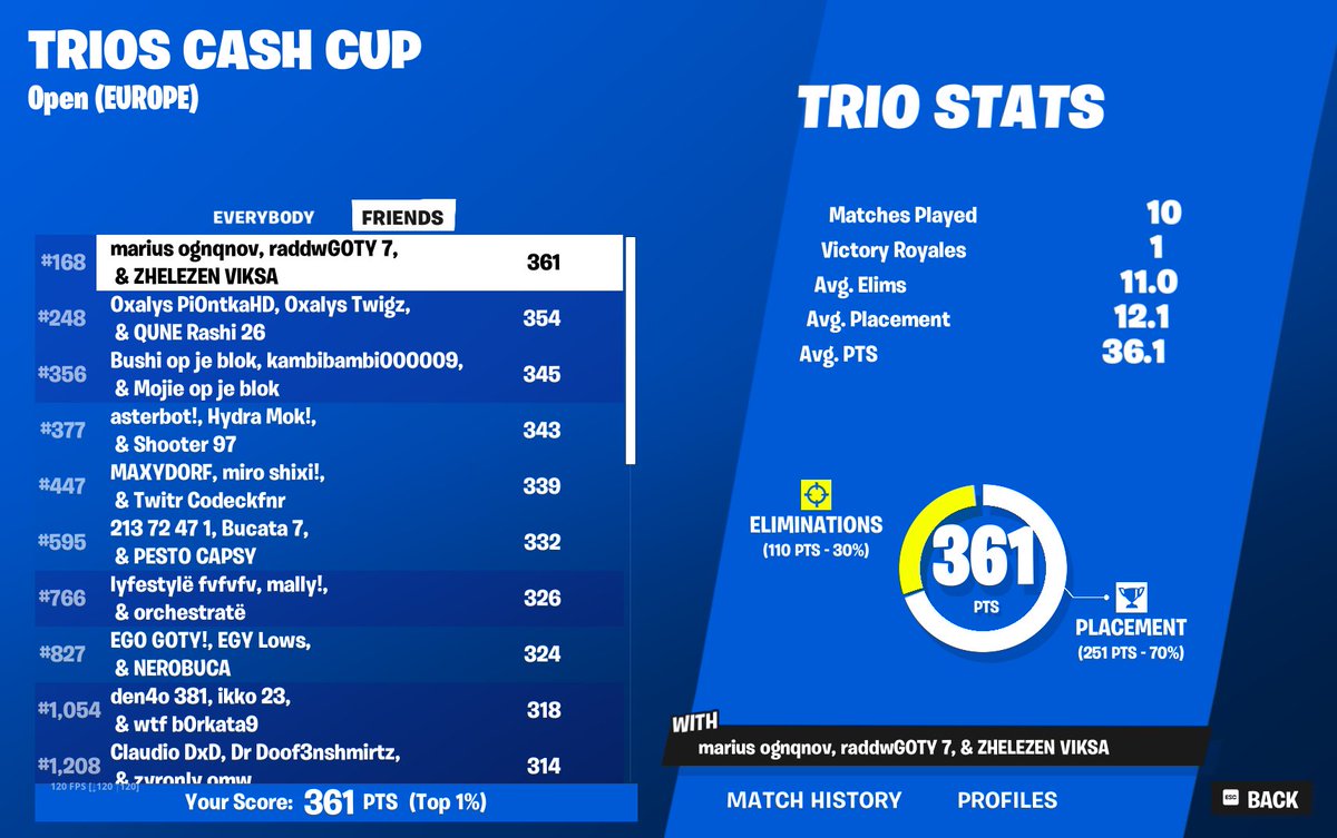 qualled <a href="/Darkfnbr_/">Dark</a> <a href="/raddexd/">radde</a>