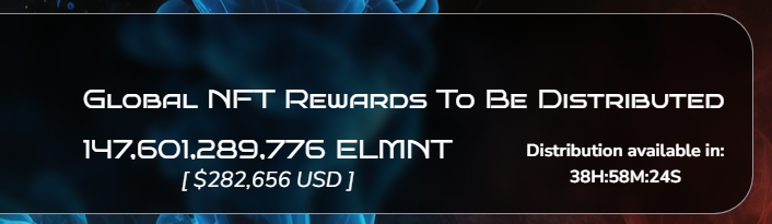 Element280's tweet photo. We are closing in on 3T #Titanx from mints!
🔥Over 16% of the supply burned in the first week!!!
⚛️3 weeks left to mint and have a piece of the entire Titanx ecosystem!
💰 $282k in rewards for the first week and counting!

What are you waiting for?? https://t.co/QWc4ZdKOpG
