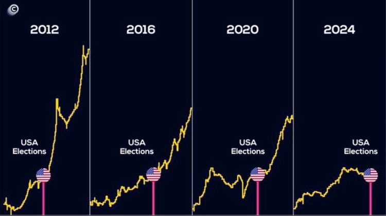 vic.crypto tweet media