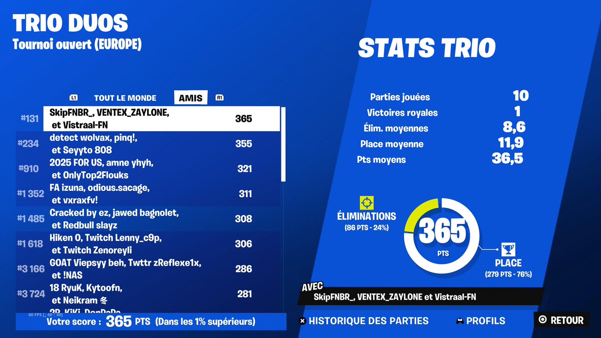 vistraaal's tweet image. Qual final trio cc only console🏆w/@yvgnskip @Zaylone_Fn