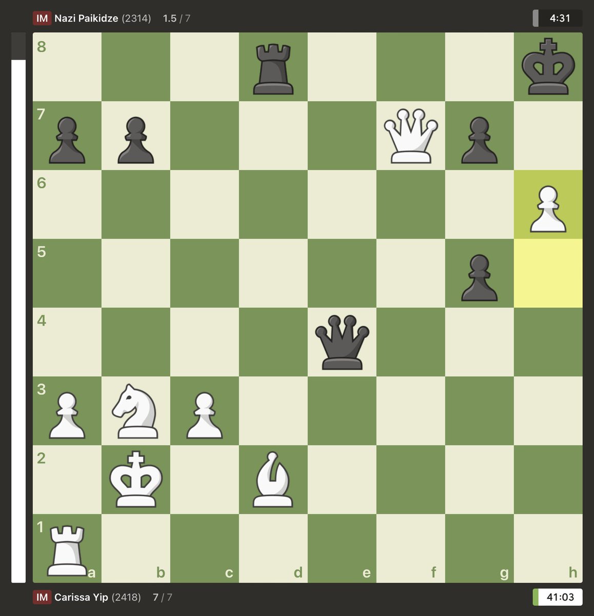 Susan Polgar (@susanpolgar) on Twitter photo Bright news in chess! <a href="/carissayipchess/">Carissa Yip</a> is now 7-0 at the 2024 US Women's Championship in St. Louis!👏
She scored 10/11 to win Gold at #BudapestOlympiad! Now she is 7-0 here! That is 17 points in 18 games! Wow! 💪
<a href="/FIDE_chess/">International Chess Federation</a> <a href="/WOMChess/">Women's Chess News</a> <a href="/USChess/">US Chess</a> <a href="/USChessChamps/">U.S. Chess Champs</a> <a href="/STLChessClub/">Saint Louis Chess Club</a> Bright news in chess! <a href="/carissayipchess/">Carissa Yip</a> is now 7-0 at the 2024 US Women's Championship in St. Louis!👏
She scored 10/11 to win Gold at #BudapestOlympiad! Now she is 7-0 here! That is 17 points in 18 games! Wow! 💪
<a href="/FIDE_chess/">International Chess Federation</a> <a href="/WOMChess/">Women's Chess News</a> <a href="/USChess/">US Chess</a> <a href="/USChessChamps/">U.S. Chess Champs</a> <a href="/STLChessClub/">Saint Louis Chess Club</a>