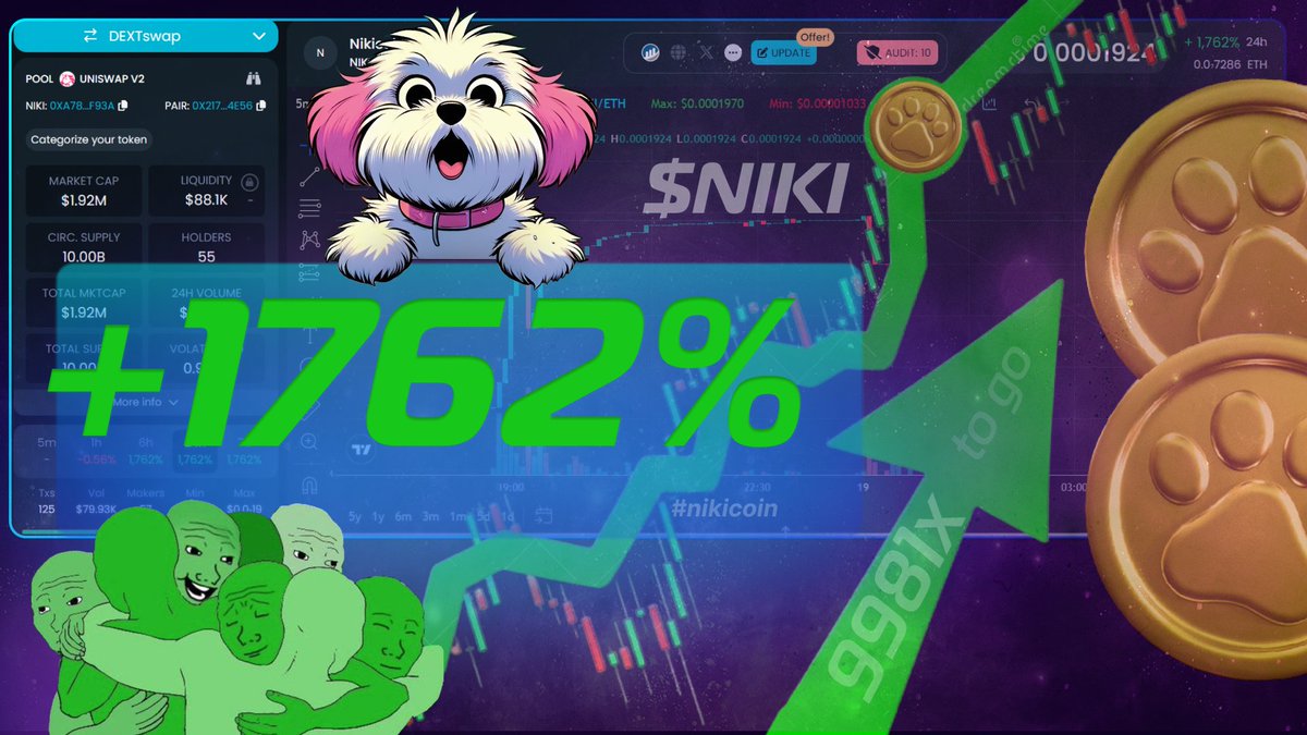 Nikicompany's tweet photo. 🚀 18x and 9982 left!
We’re moving forward with the $NIKI PUMP Academy!
This is an early-stage opportunity for those who have been with us from the very beginning. Let’s keep pushing! 💪✨
#nikicoin #niki #pump #gemx10000 #bullish #CryptoGem