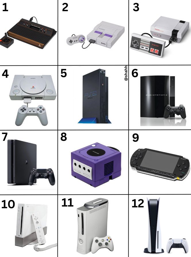 SKTheKingYT's tweet image. What System Did You Start With?