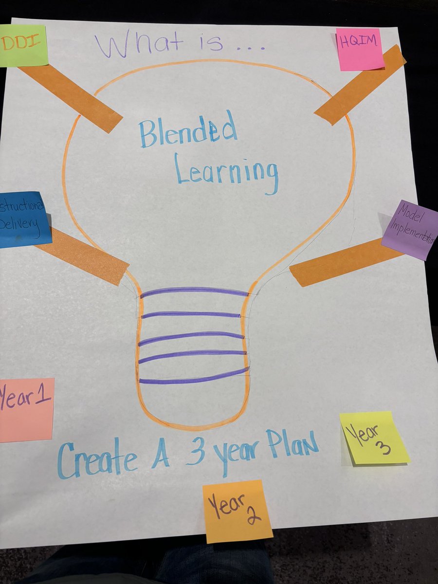 StrangeTech tweet media