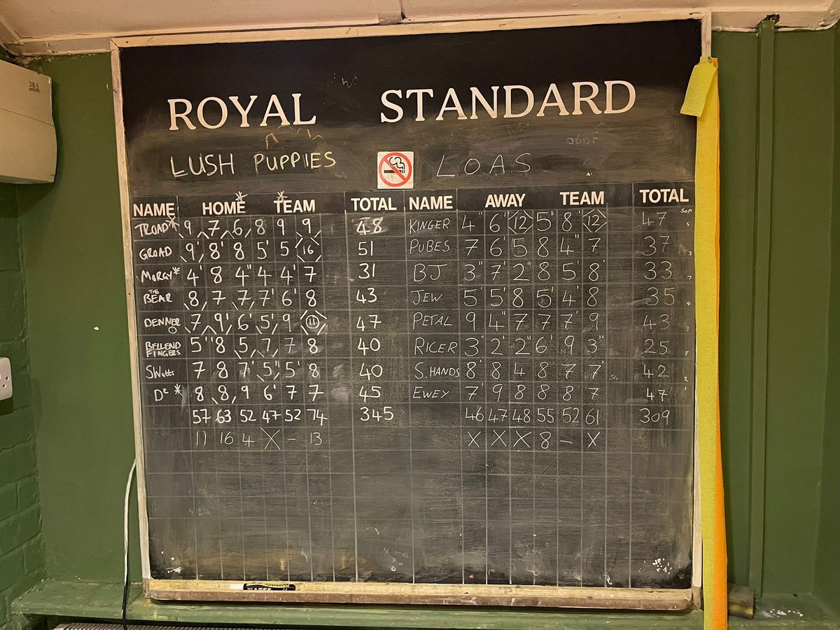 Lush Puppies tweet media