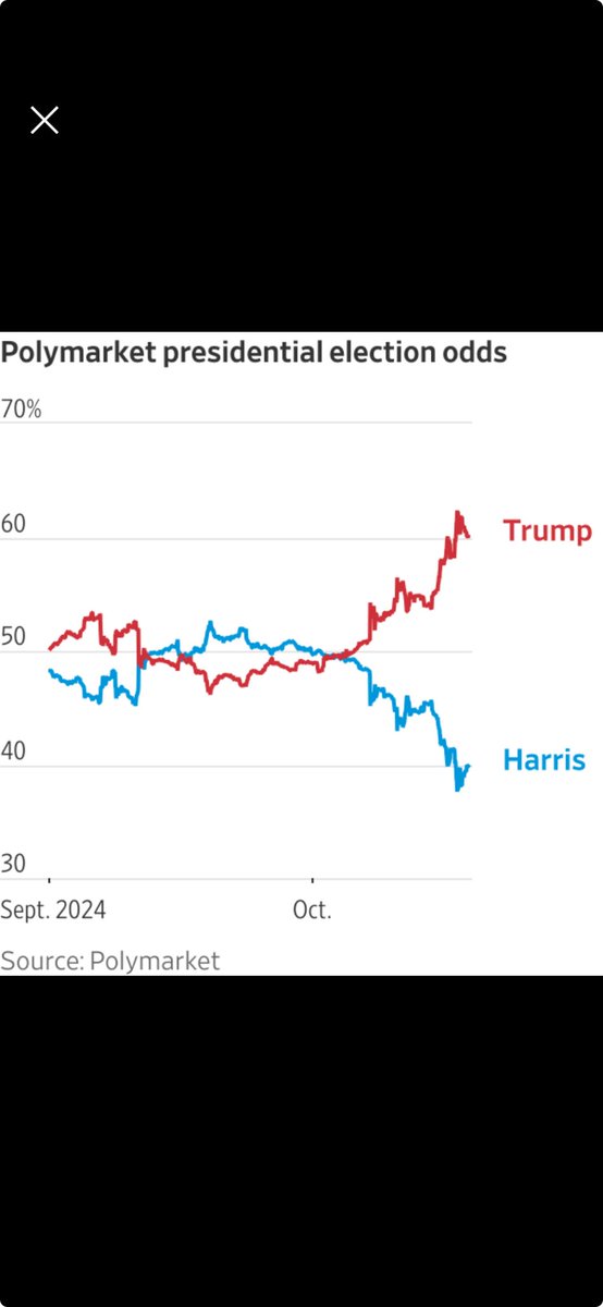 Ei mitään epäilyttävää tässä? ⁦<a href="/JuhanaBrotherus/">Juhana Brotherus</a>⁩