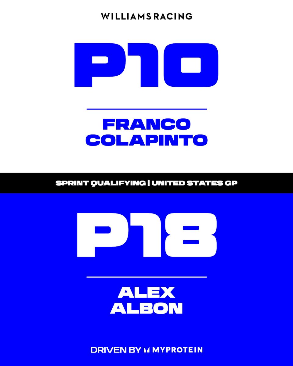 Our best Sprint qualifying result of the season 👏

Franco will start in P10 tomorrow with Alex in P18.

#DrivenByMyprotein <a href="/Myprotein/">Myprotein</a>