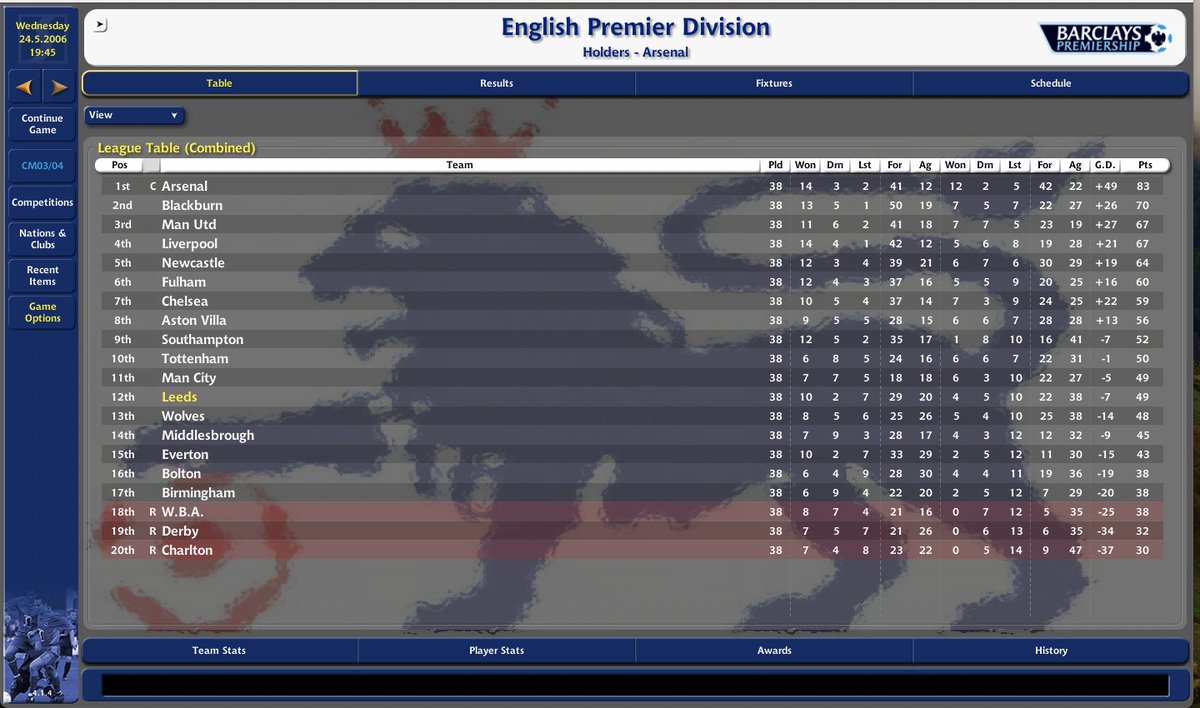 CM03/04Fans tweet media