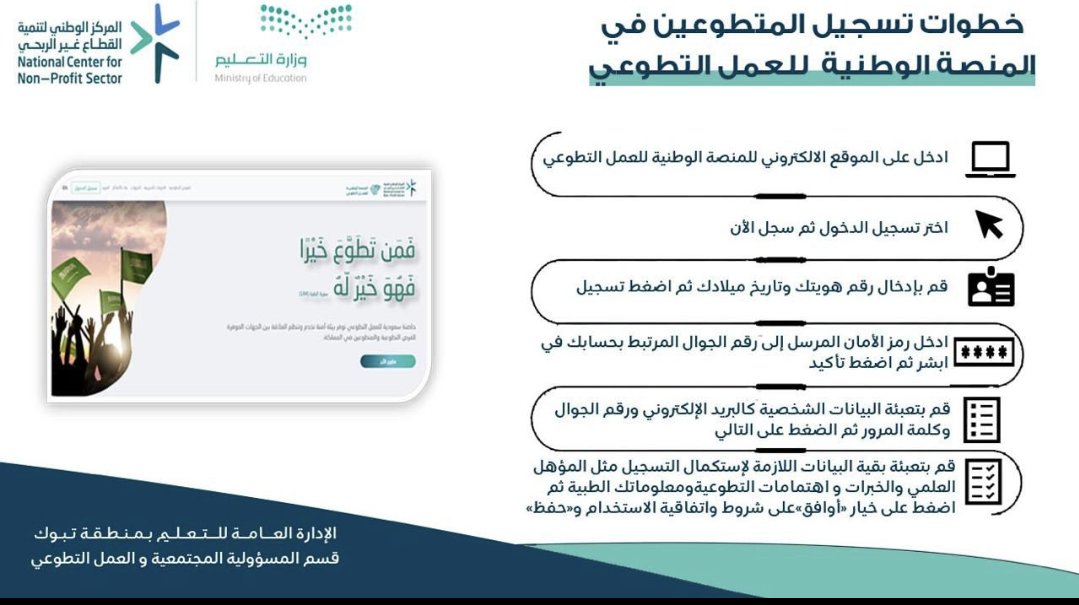 Prof_SAlnajdi's tweet photo. يعتبر تعزيز #العمل_التطوعي من مستهدفات  #رؤية_المملكة_2030 لذا فليحرص الجميع على التسجيل في #منصة_التطوع والتسجيل في الفرص التطوعية لخدمة البلد والمساهمة في تحقيق مستهدفات رؤية المملكة 2030
لمعرفة خطوات التسجيل تتبع الشرح في الانفوجرافيك التالي: https://t.co/Xyd0KclKqv