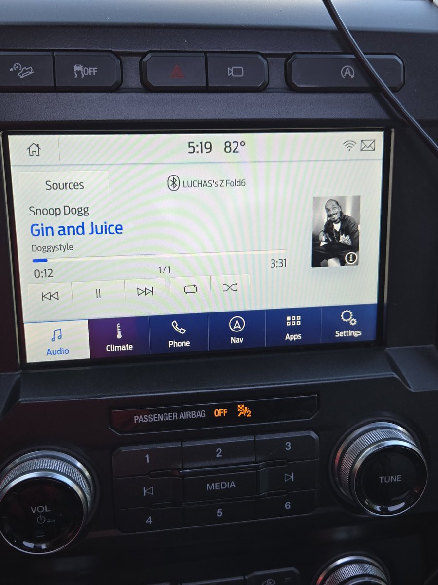 SLEEPYLU2's tweet image. Friday mood!!!   #HonoringUnk #LFG  #AllWeekend