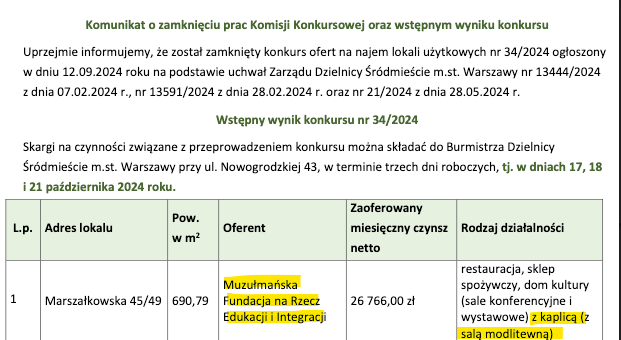 sjkaleta's tweet image. UJAWNIAM‼️
W Warszawie powstają #MeczetyPlatformy ‼️

Ratusz poinformował właśnie, że wynajmie część słynnego MDM w centrum Warszawy na potrzeby muzułmanów.  690 m2 będzie wynajęte pod meczet. 

To przygotowania na przyjęcie #MigranciTuska?