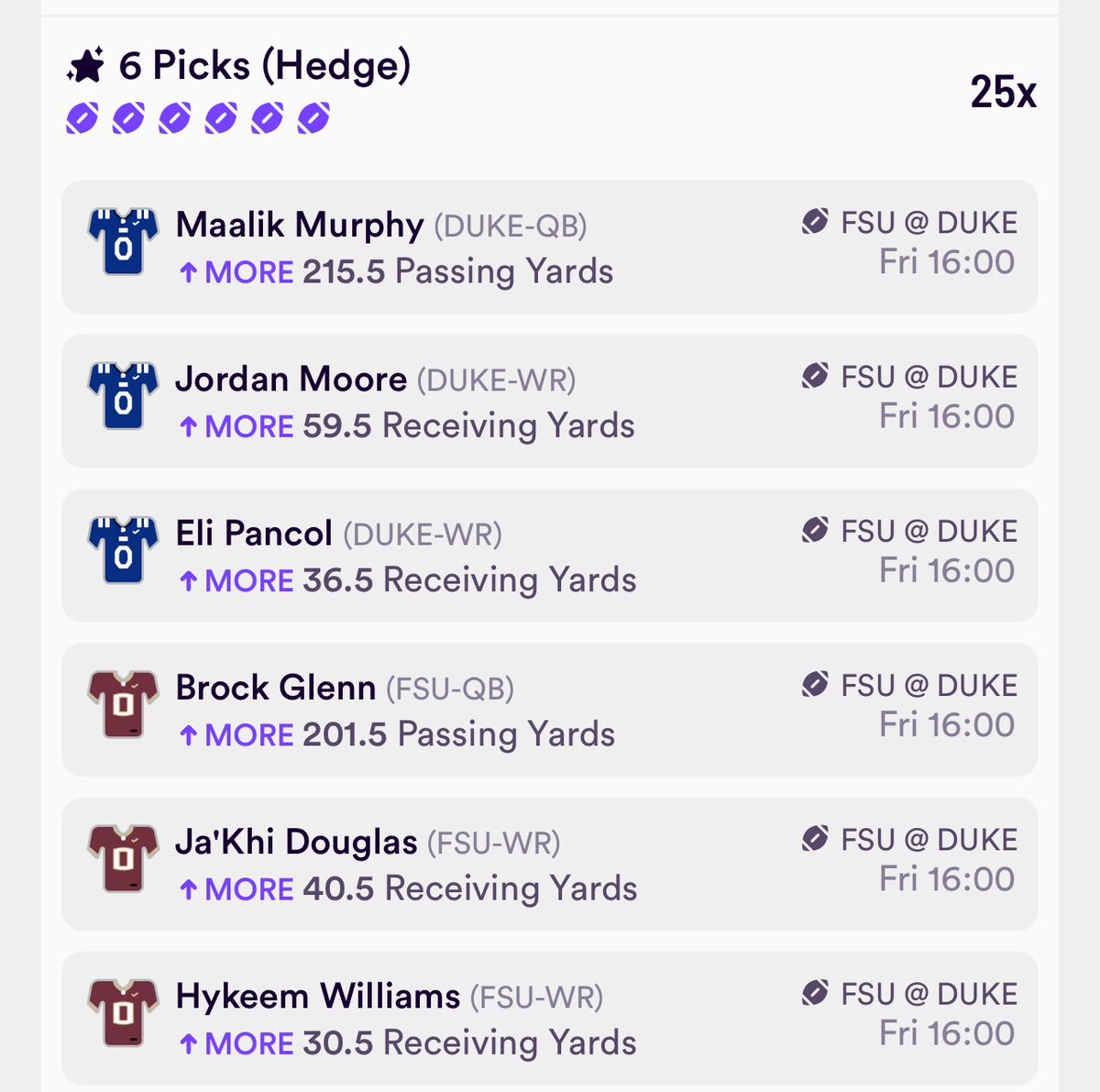 trillymoneyline's tweet photo. Friday Night Lights Card 🏈🎰
Dillon Gabriel U 35.5 Pass Attempts
Duke/FSU x25 Stack
BYU/Oklahoma State x25 Stack
#CFB #CFBPicks #GamblingX #GamblingTwitter #PrizePicks #DabbleApp #DFS #UnderdogFantasy #CFBBets #CFB25 #BYU #FSU #Duke #OKST #Oregon #Purdue https://t.co/hvU4IQej6F