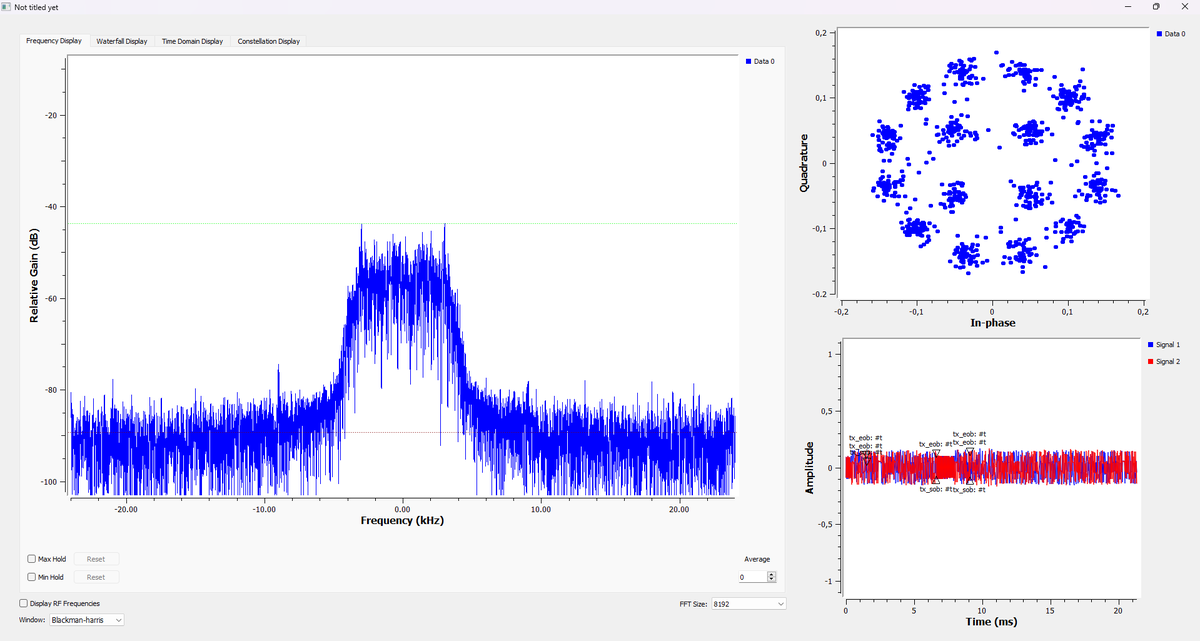 DutraCGI's tweet photo. Developing an #APSK Modem Demo for my #SDR thing #PopoSDR ! Using #gnuradio to plot the tcp data... https://t.co/r6i8QIunQo