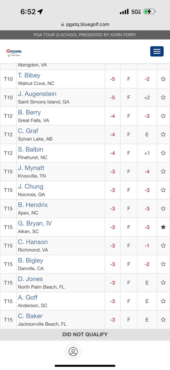 Bryan Bros Golf tweet media