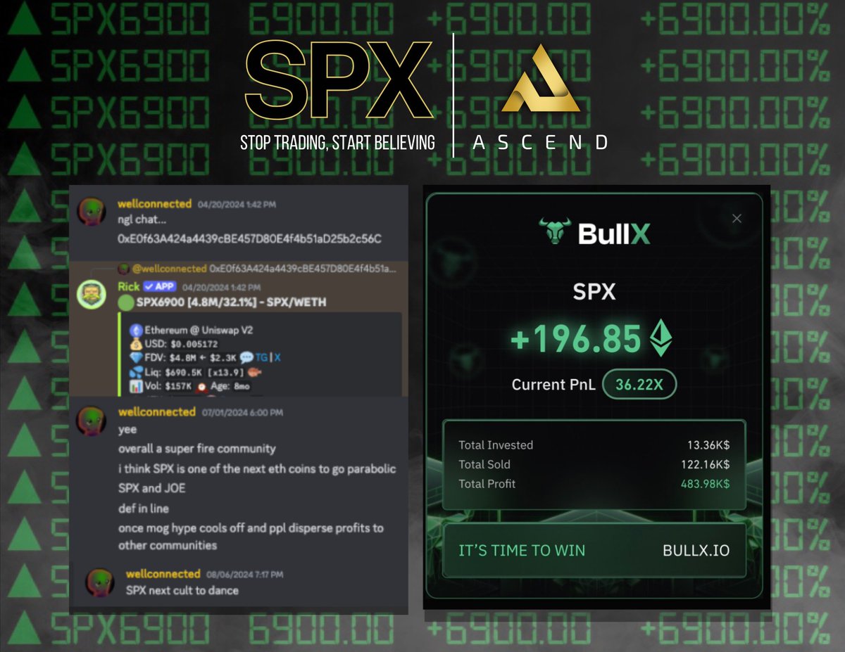 Believe in something. $SPX
Join ascendntwrk.com
