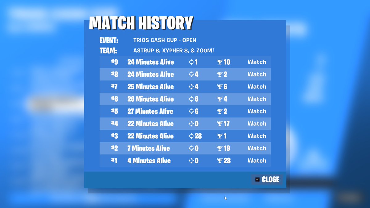 Hoping this is the beginning of a strong trio! Not quite where we want to be, but definitely an improvement from the last few weeks.

<a href="/Zo0mFN/">Zo0m</a> <a href="/itsXypher_/">Xypher</a> 🐐