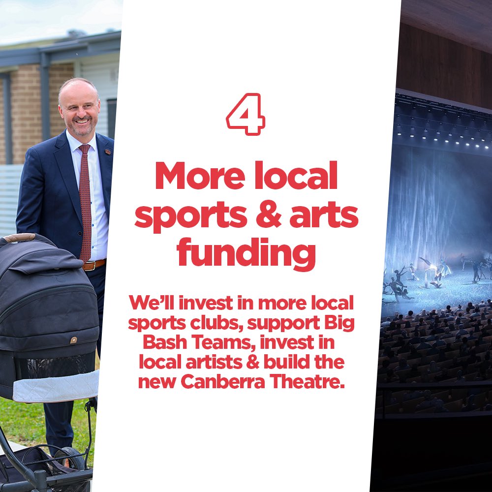 ACT Labor tweet media