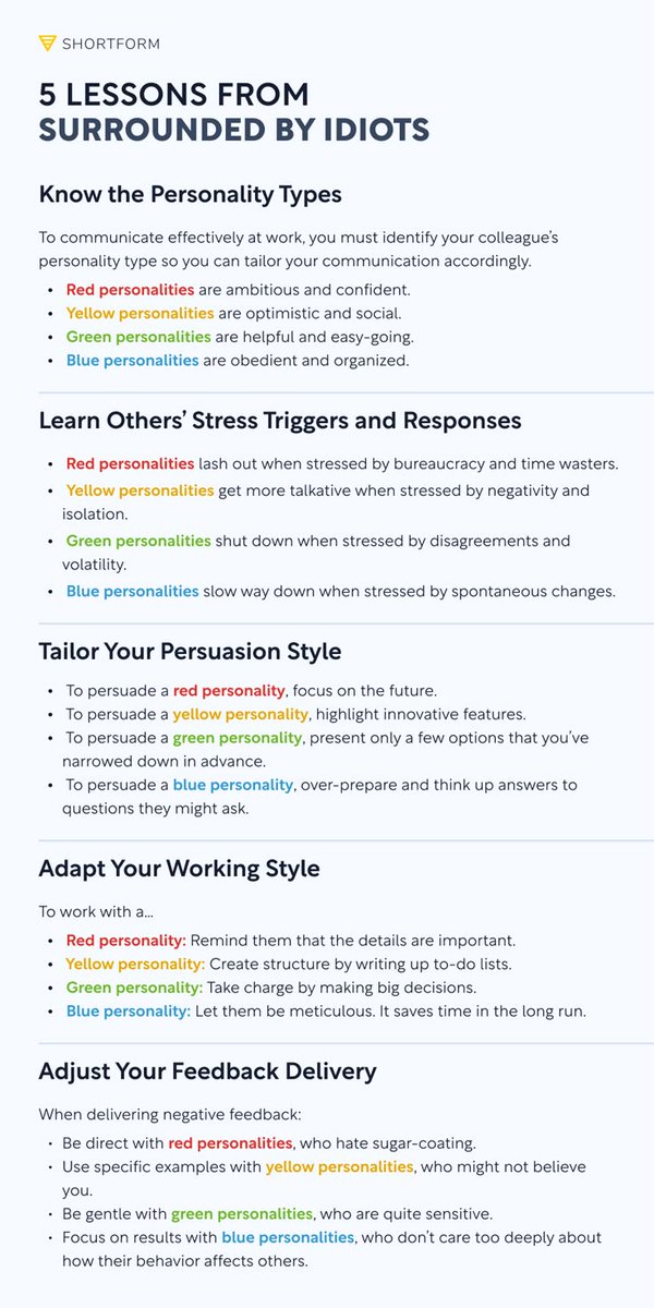 _shortform's tweet image. Learn how to navigate personalities, improve teamwork, and boost understanding with these practical tips.

Find out your personality type here: bit.ly/4f1ctO4

#PersonalityTest #Communication
