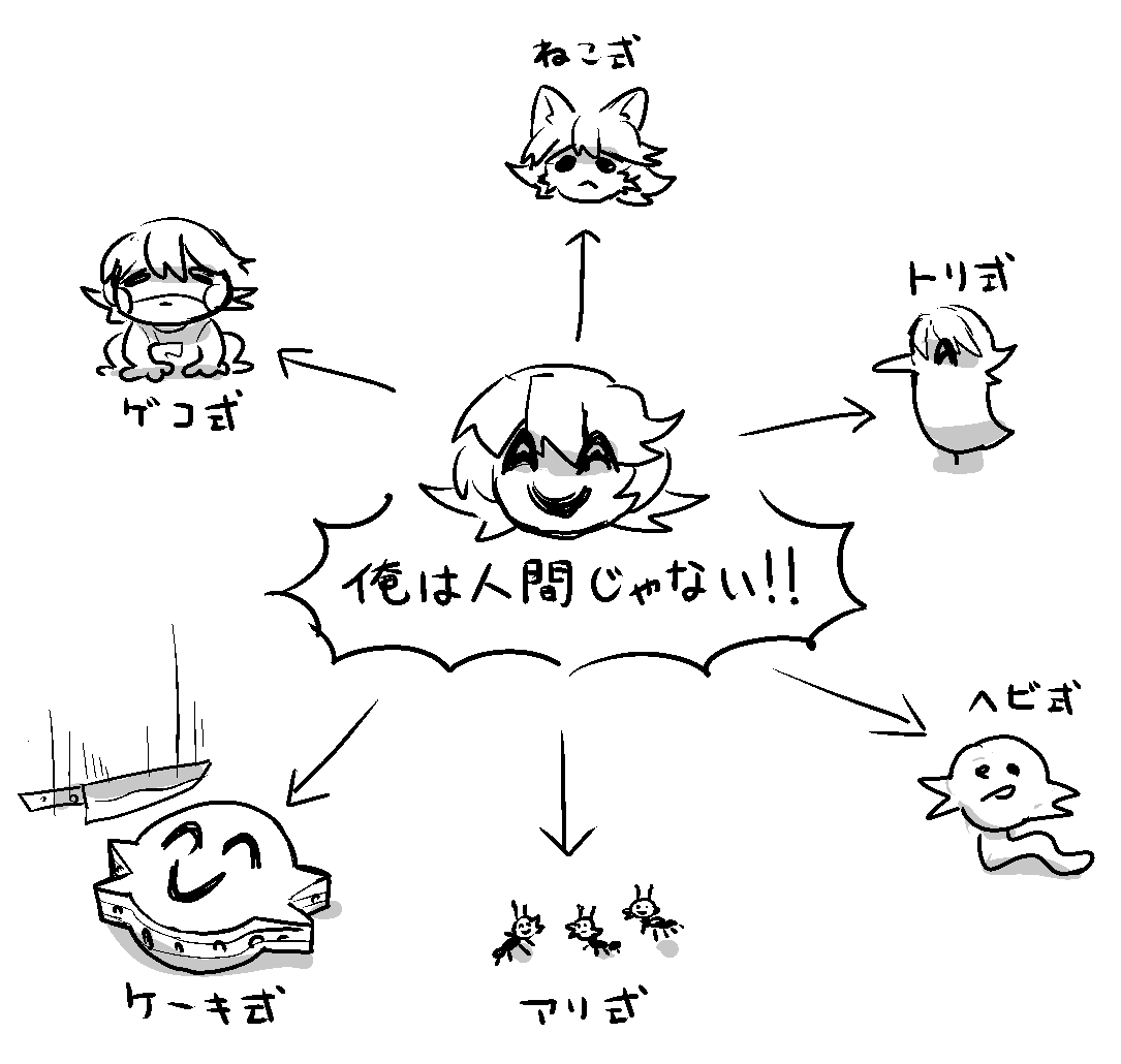 シキ式で遊ぼう! 