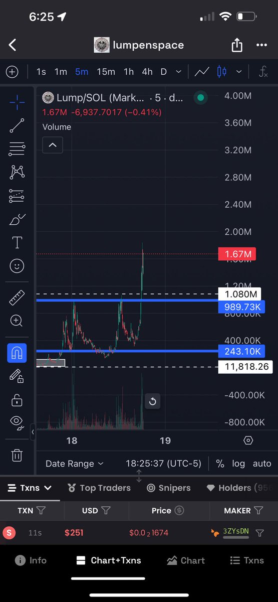 NomadaScalper tweet media
