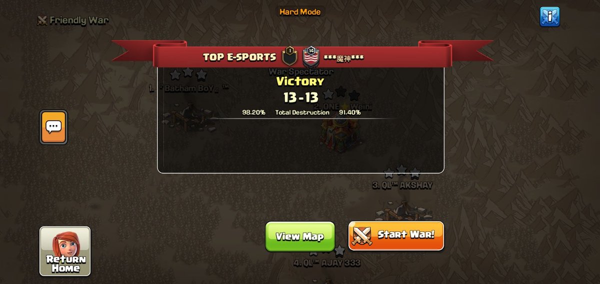 Results 😼🔥
<a href="/DOCTORS__ARMY/">DOCTORS ARMY</a> Ro128 vs #HAGEESPORTS ✔️
<a href="/DOCTORS__ARMY/">DOCTORS ARMY</a> Ro64 vs <a href="/westayactivebl/">we stay active black</a> ✔️ 
<a href="/MO_Shifters/">Momentum Shifters</a> R3UTC vs <a href="/TurtleEmpireCoc/">The Turtle Empire</a> ✔️ 
<a href="/Divide_by_Zero/">Divide_by_Zero</a> LR3 vs <a href="/nexgen_coc/">NexGen eSports</a> ✔️
Ggs ❤️🥰