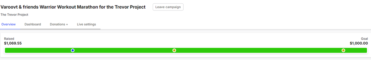 We reach our goal within the first 20 minutes of the stream, and WE DOUBLED IT AND STILL REACHED IT!
We raised $1,069.55 For <a href="/TrevorProject/">The Trevor Project</a>
Thank you all SO much for the incredible support and love!
And to all the streamers and friends that participated